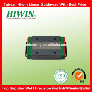 100% Original Taiwan HIWIN linear rail MGWR9C,MGW9C are selling lowest price on Alibaba
